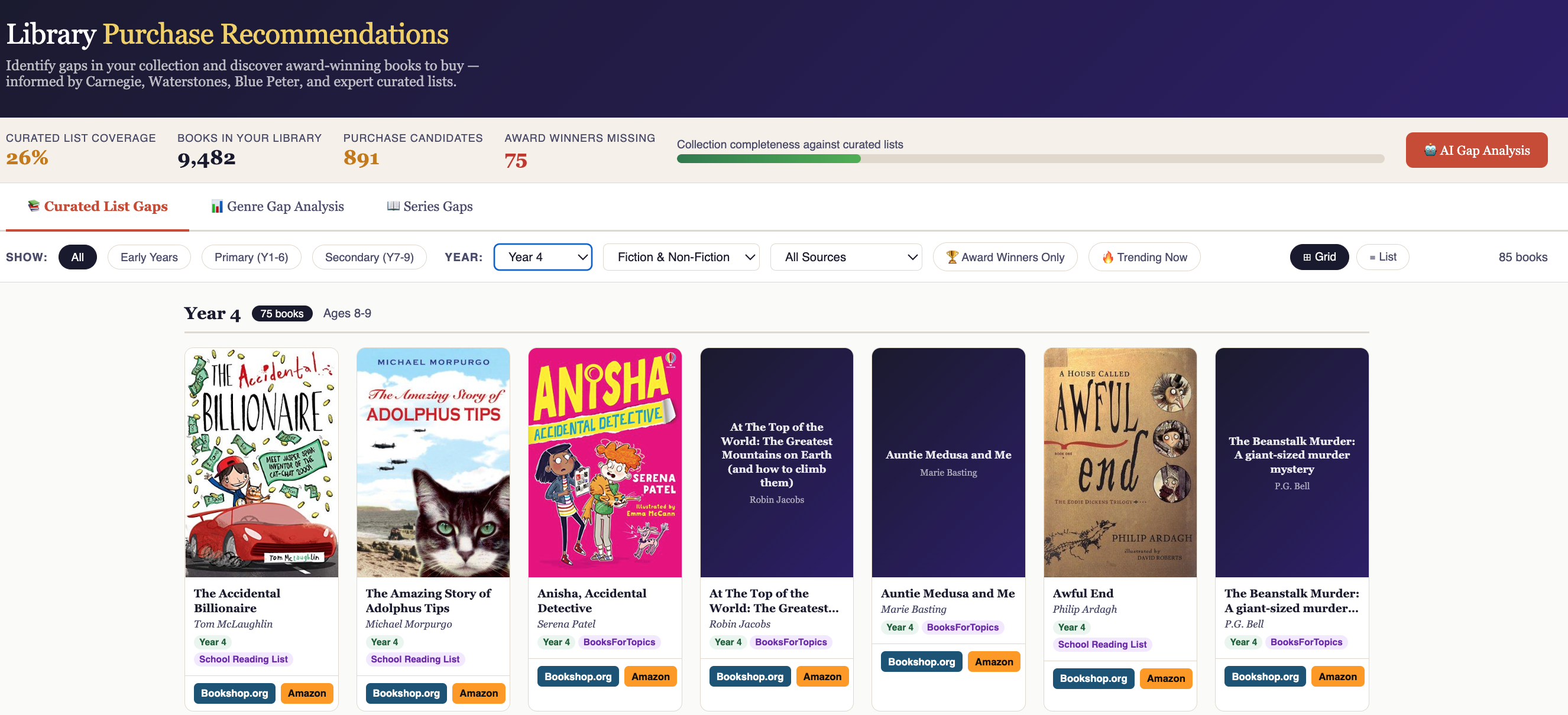 LibraryAid Smart Purchase Recommendations screen showing 891 purchase candidates and 75 award winners missing with Bookshop.org and Amazon buy links
