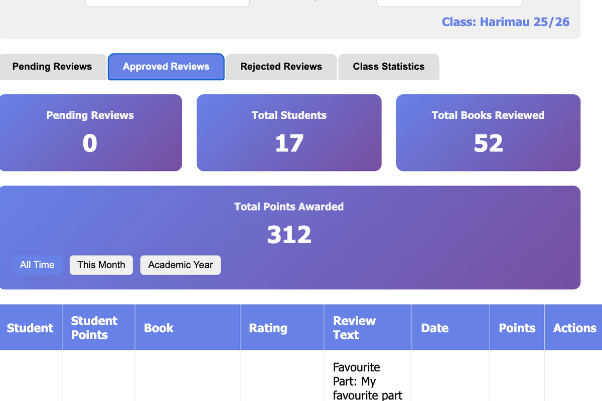 LibraryAid teacher review moderation queue